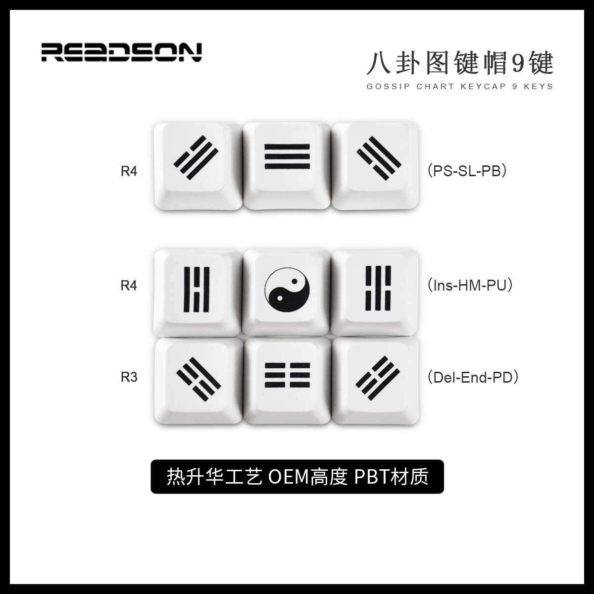 WASD dirección clave sublimación keycap color suplemento RGBY personalidad color a juego PBT teclado mecánico keycap