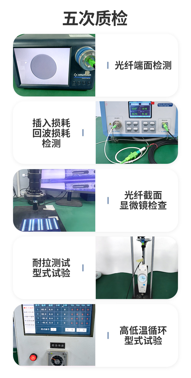 1688_快接_详情_000004_QSC50Z1-APC_