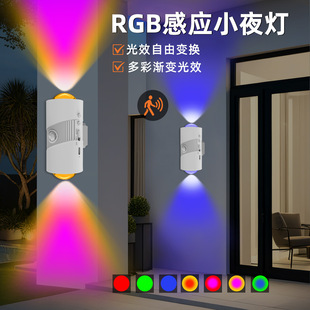 �羳��ƷRGB�߲ʷՇ������ܹ�����w�Б�Сҹ����늿�����Б�ʽ