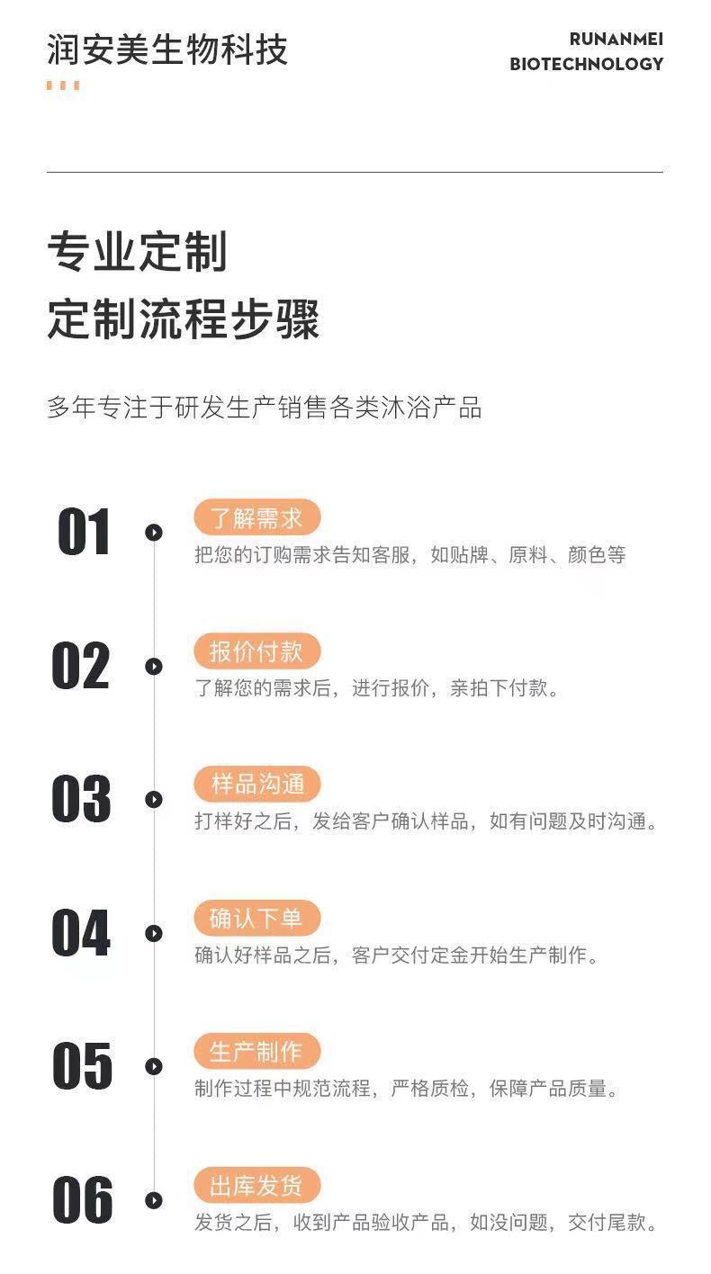 定制流程