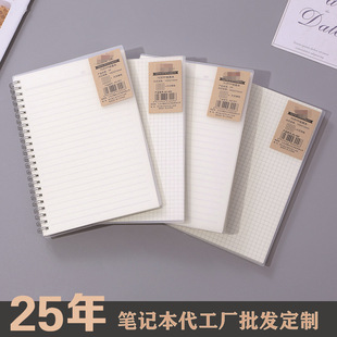 ���ӹ����ơ�a5�Pӛ�����Ӿ�Ȧ��퓱��W���e�}���հ׷���B5���֎�