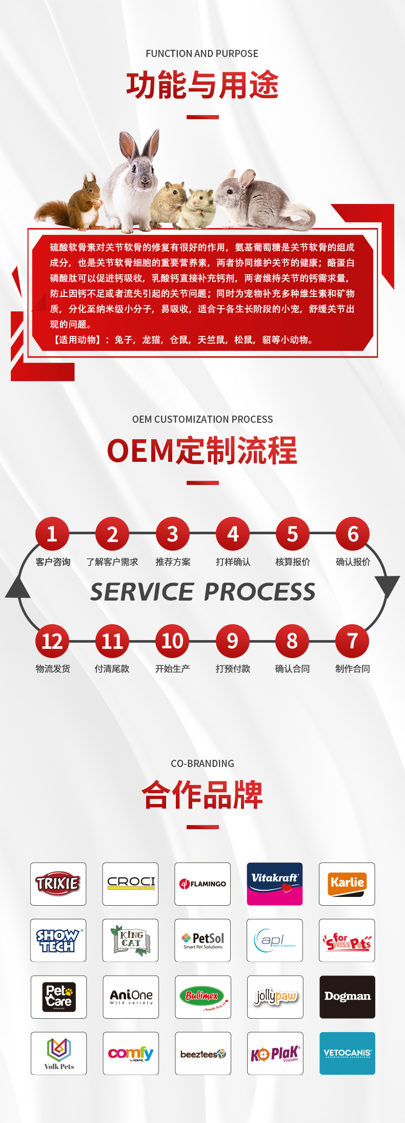 小宠关节保护营养膏贴牌代工详情页3 .jpg