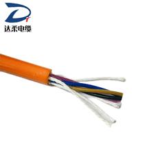 PUR�۰��������|4x0.3mm&sup2;��ˮ�����͸��g�m��춣�ˮ�£��C����