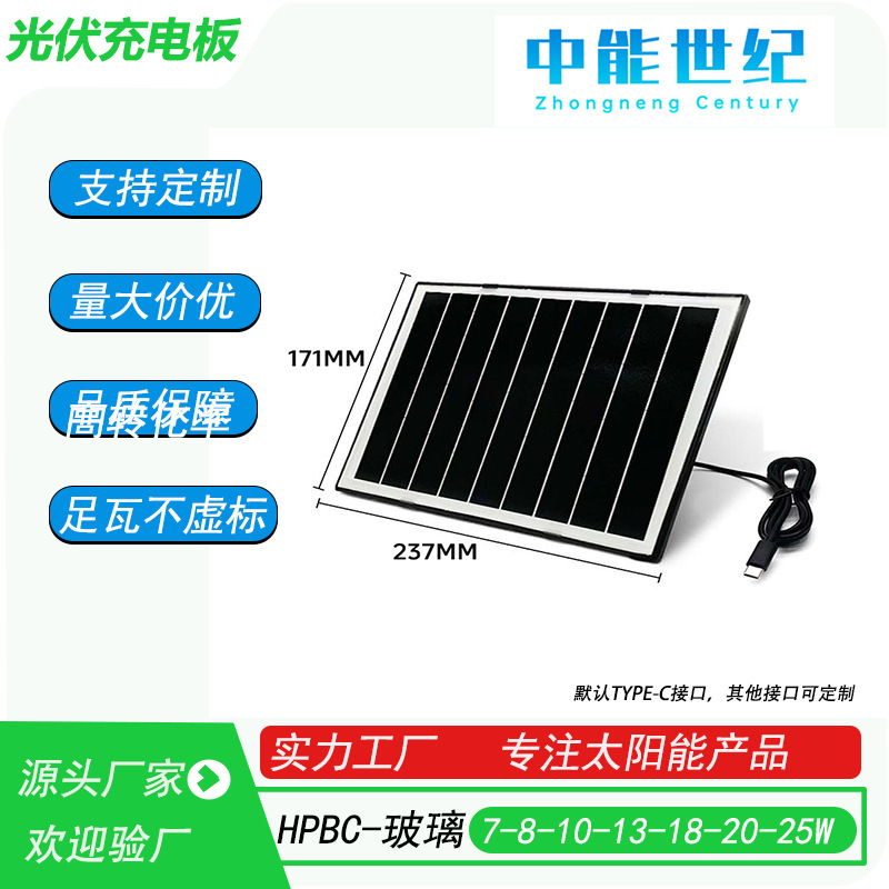 Солнечная панель Medium Energy ZN07W15B черная