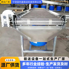 ���P䓾W��ݔ�͙CʳƷ�����ˮ��朾Wʽ���͎�304���پW�ݔ�͙C