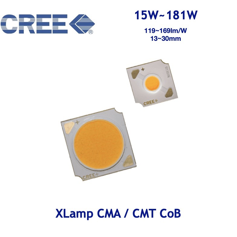 CXA1304 CXA1507 CXA1510 CXA1512 CXA1816 CXA1820 CoBԴ