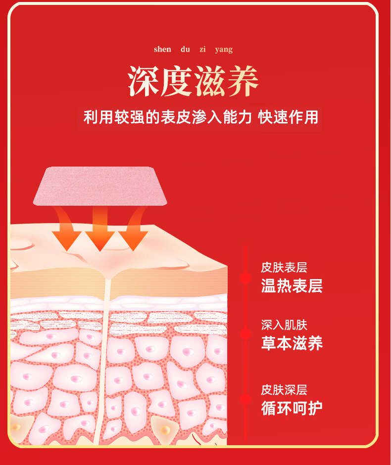 Hydrogel Cooling Patch OEM Custom Joint Cold Compress Patch Soothing Body Patch in use