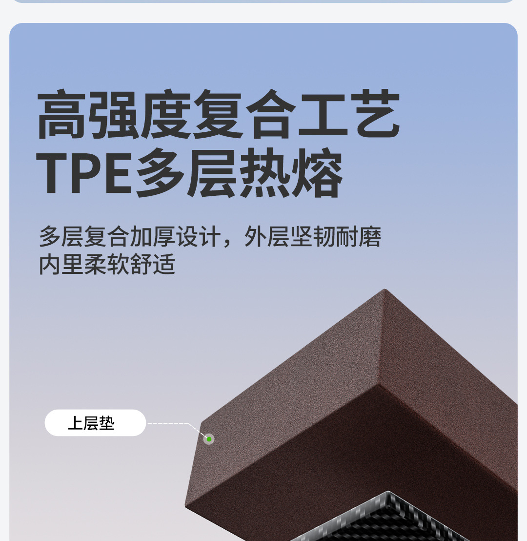Suitable for Carryou Door Sill Tpe Car Floor Mats Full Surround Car Mats Car Floor Mats Interior Special Car Mats