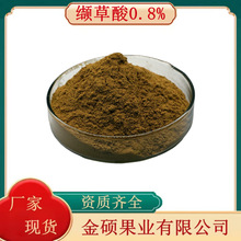 �i����0.8% �i�ݸ���ȡ��  ����0.4%-2%�i����� �S�ҬF؛����