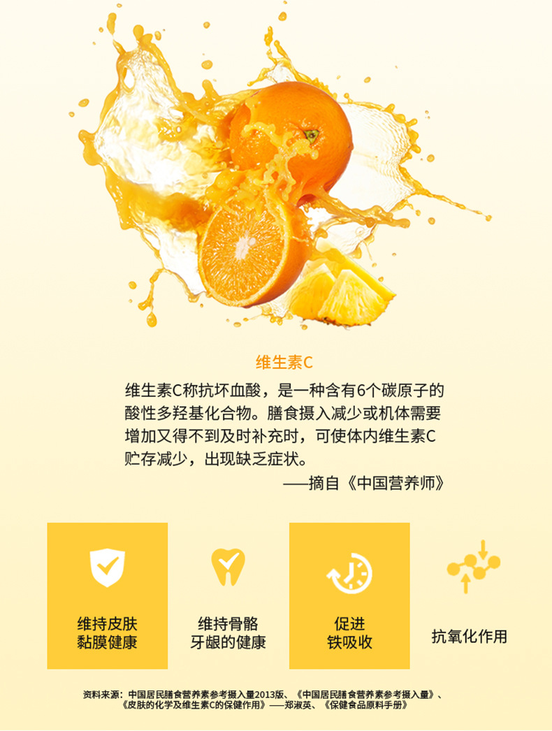 鑫福来维生素C咀嚼片-详情页_02.jpg
