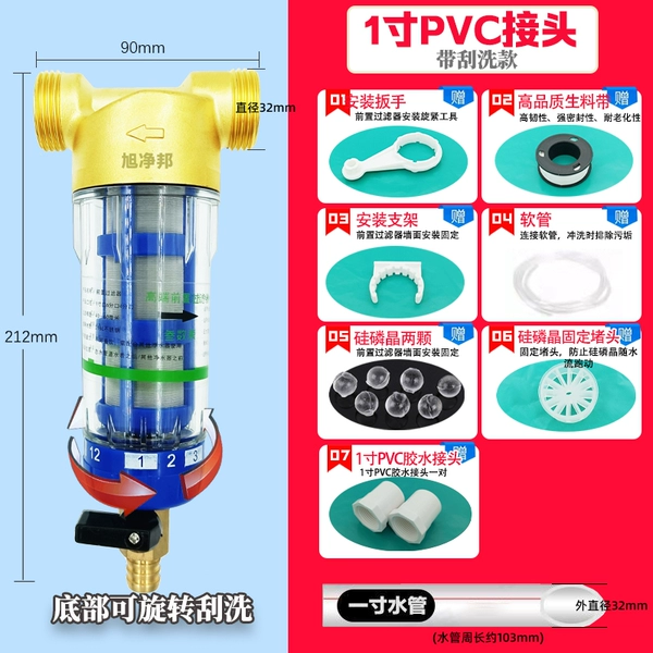 Scratchable 1-inch PVC connector