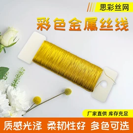 金属丝;其他金属网