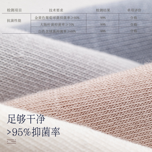 95% cotton summer solid color thin socks combed cotton men's socks mesh shallow mouth invisible socks non-slip deodorant pure cotton boat socks