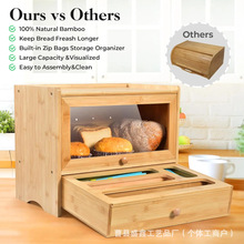 �羳ľ�|����ռ{��N���c��ˮ����ʳ�ռ{�����䱣�rĤ����ܷ��