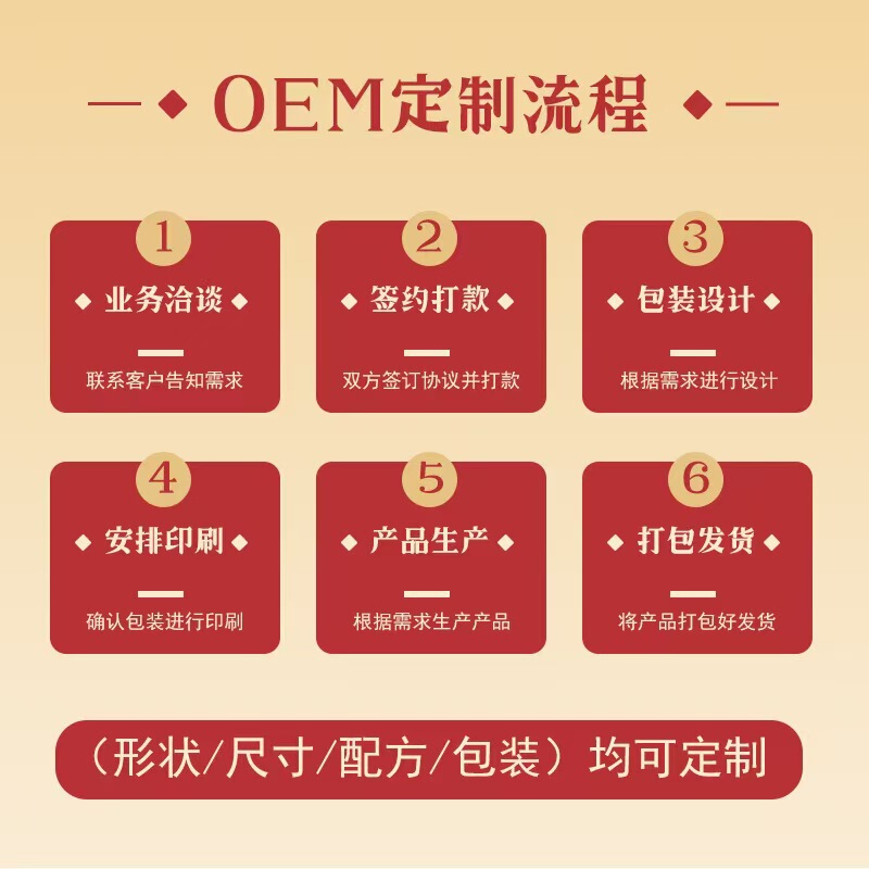 金古圣方疝气康贴穴位贴正品官方旗舰店快手抖音源头工厂一件代发|undefined