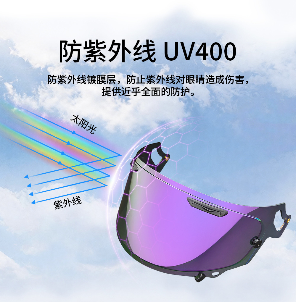 Rx7X Helmet Lens Adapts to Rx7V Neo Xd Vas-V Max Vision Full-Face Helmet Lens