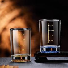 �¿�̶Ȱ׾Ʊ����ֵ���ɱ����b䓻�������ӡ��2�ɼ��ñ��S