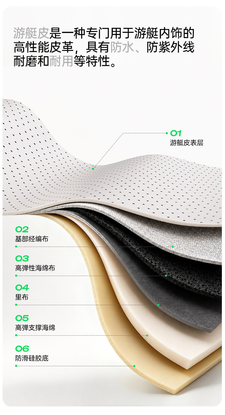 Suitable for Galaxy TT seat cushions, 2026 model, all-season use, 2026 new car seat covers, interior modification accessories
