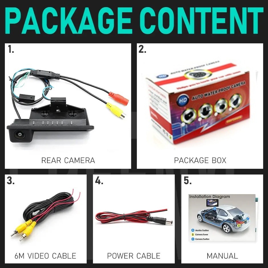 Suitable for Bmw E60E39E90E82E61X1E84X5E70E92E91 Car Reversing Camera
