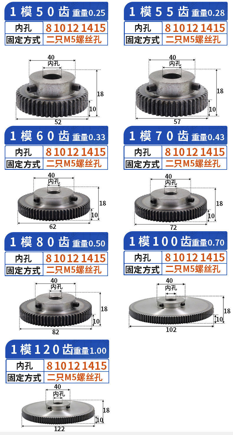 1 die with table gear 40 teeth to 120 teeth inner hole 8/10/12/14/15 cylindrical motor convex table rack