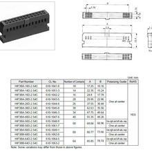 HRS2.54pņ͹cz/HIF3-2226SCC/HIF3BA-10D-2.54C