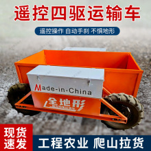 ȫ�����b������\ݔ܇ɽ�^���@ȫ�����\ݔ܇����늄��b�ذ��\܇