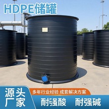 ���;۱�ϩ��ˮ��  �Uˮ����Ͱ ��ɫ��͸�� �͸��g������惦��