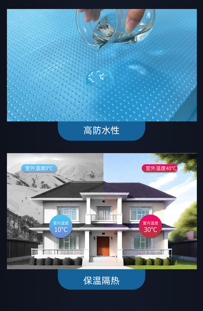 Пенополистирол XPS Yihua Xinxing 2мм