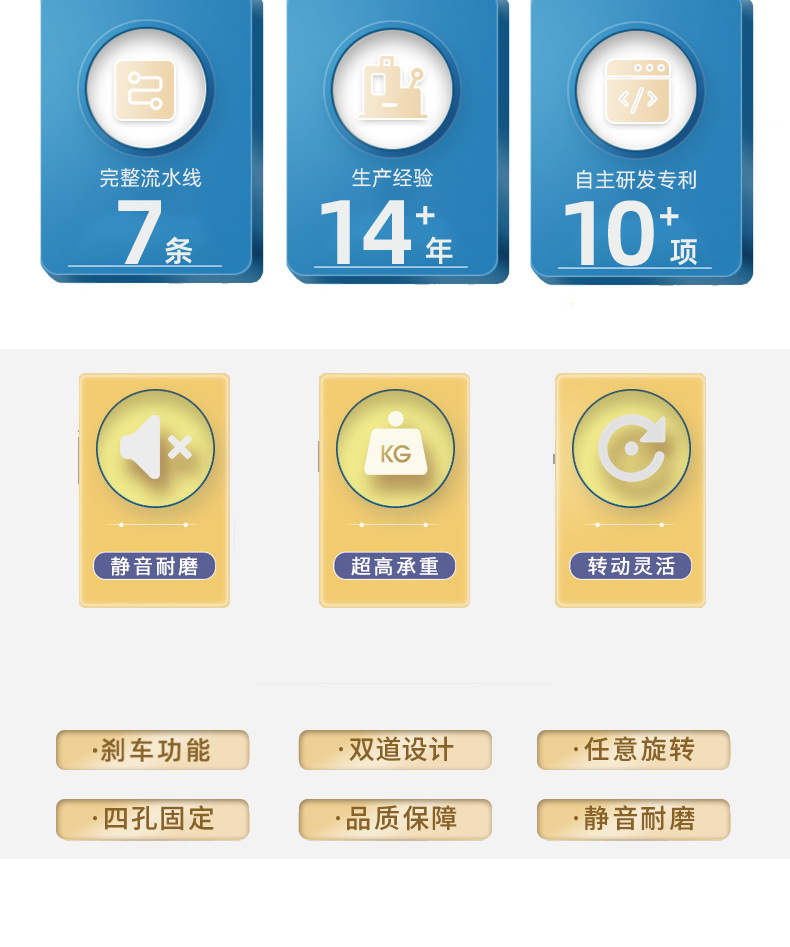 PU静音医疗双片轮子