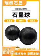 �߼�ʯī��Ʒ���μ��͸ߜ�ʯī������ĥʯī����S��