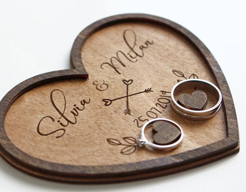 hmqViviiyNSAyin9WuaUt6bFFE2/GdMOYFaO