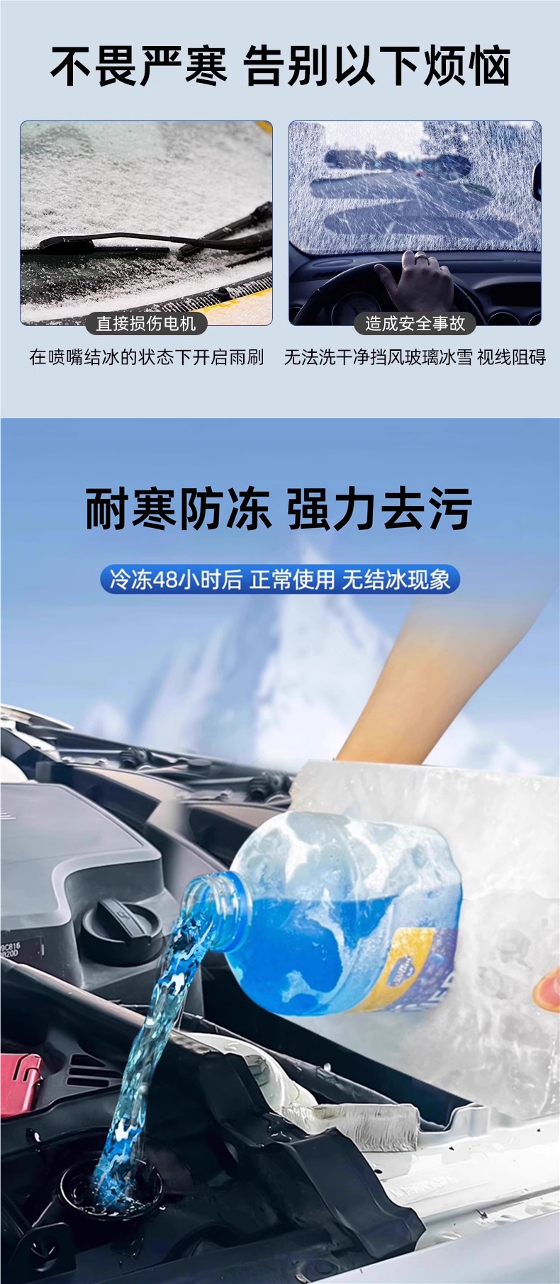 Blue Shuai Car Glass Cleaner, Powerful Stain and Oil Film Remover, Specialized Wiper Fluid for Cars, Winter Antifreeze Resistant to Minus 40 Degrees