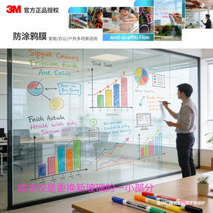 3M�T�fĤ͸�������ͶӰĤ�k�����h������ͯ�T�f���à��NĤ