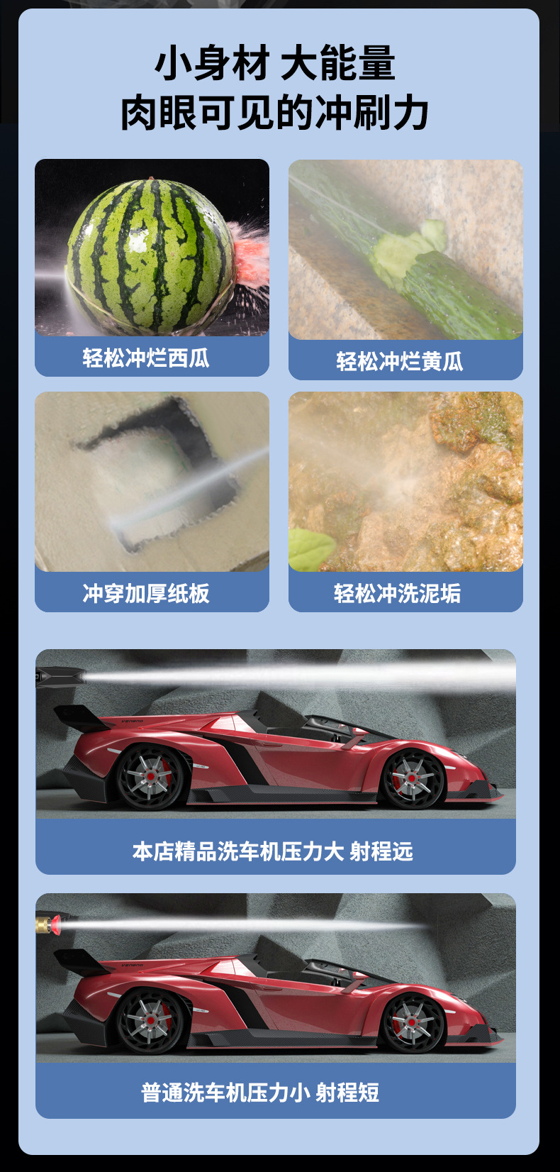 Wireless Lithium Battery Car Washing Machine Household High-Pressure Car Washing Water Gun Portable High-Power Lithium Battery Car Washing Water Gun Manufacturer Wholesale