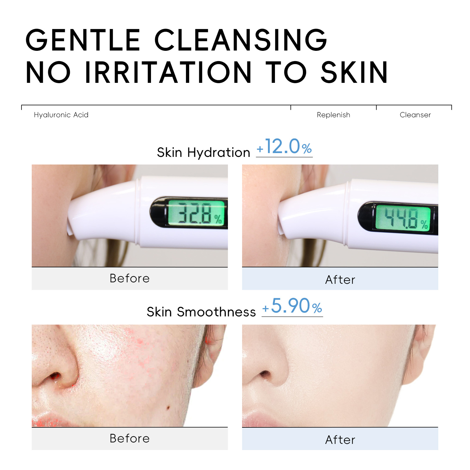 Cross-border QUIYUM Hyaluronic acid Facial Cleanser 50g Hydrating and moisturizing facial Cleanser is available for wholesale from the manufacturer undefined