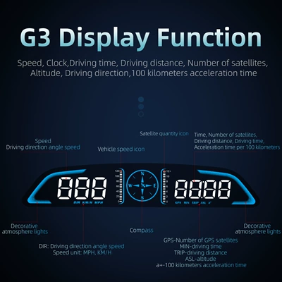 speed, time, date, altitude, Vehicle HUD - g3-high-definition-white-light-multifunctional-gps-head-up-display-compatible-with-all-car-models