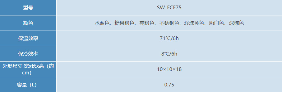 日本象印SW-EAE50/35不锈钢真空焖烧杯保温饭盒闷烧壶焖粥罐便携详情2