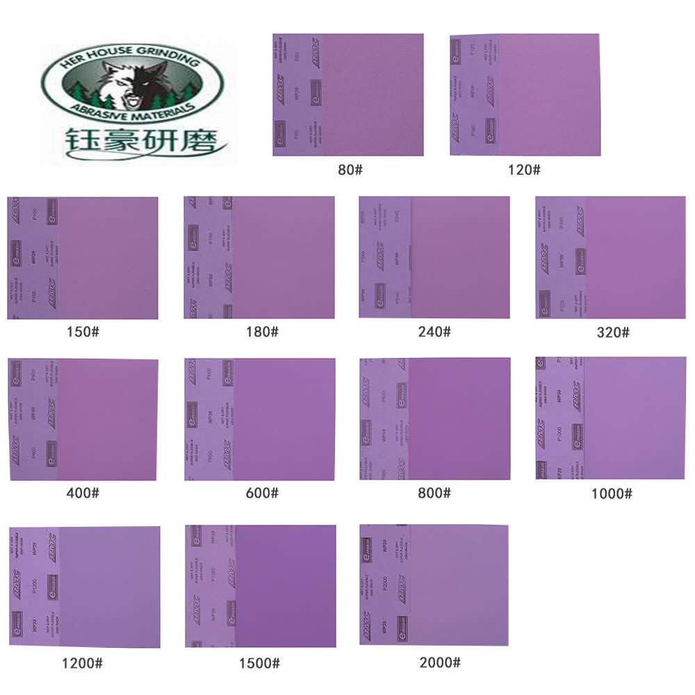 新款理研RMC紫砂乳胶纸耐水砂纸专属五金家具厂油漆面的打磨抛光