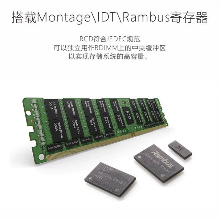 DDR5 RECC серверная/рабочая станция память модуль 4800/5600 поддерживает продукцию крупных брендов и другие