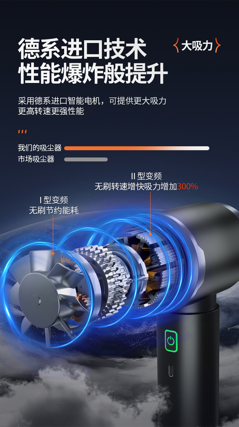 Car Vacuum Cleaner Brushless Motor Portable Large Suction Household Handheld Dust Collector Small Wireless Mini Dust Blower