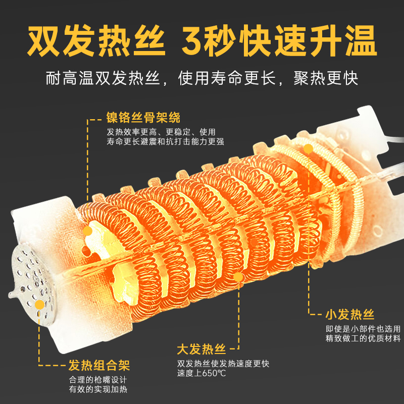 人民电器数显热风枪大功率小型热风机贴膜美缝高温加热工业级烤枪