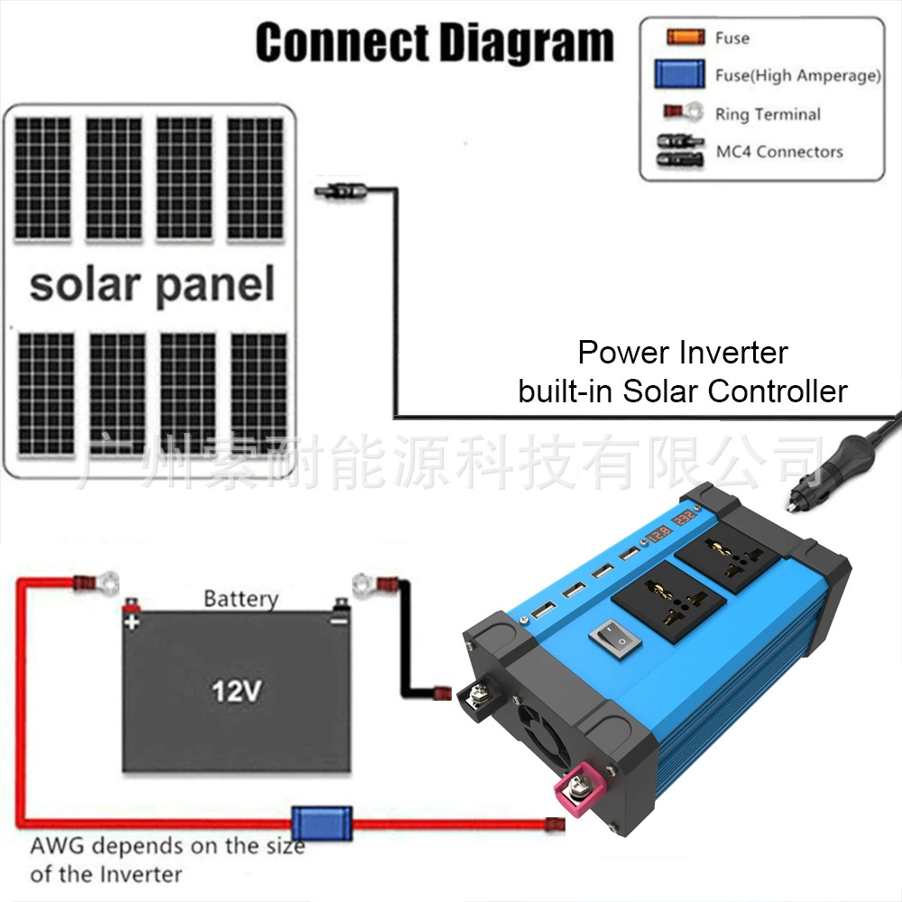 Универсальный контроллер для зарядного устройства, 12V, 110V, 220V