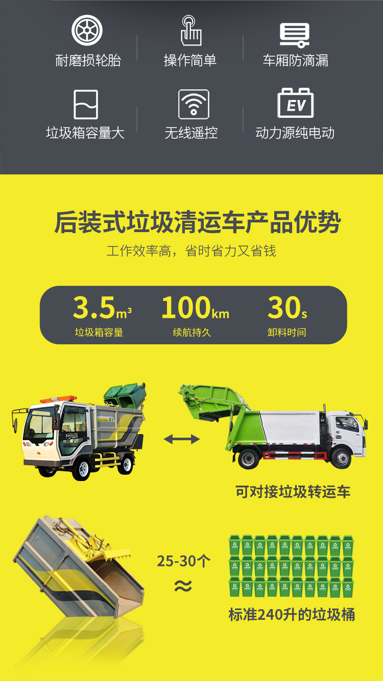 电动四轮后装垃圾车 小区物业景区垃圾清运 新能源3.5方垃圾转运