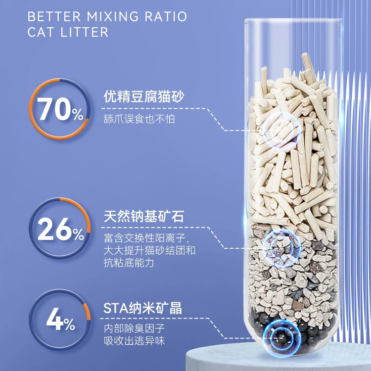 Тофу кошачий наполнитель Xingyan дезодорирует и устраняет запах, почти без пыли, смешанный тип кошачий наполнитель для смыва воды, совместимый с туалетной смесью 2.5