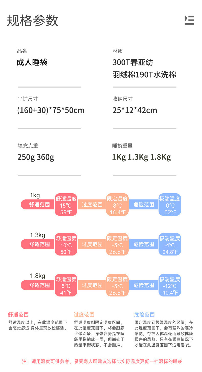 羽绒棉睡袋参数.jpg