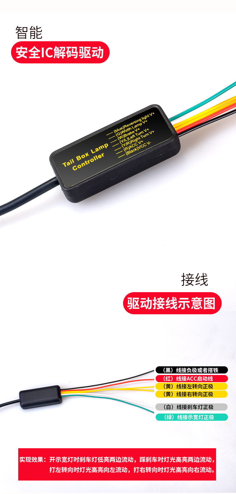 Car LED High Position Brake Light, Warning Light, Running Light with Streamer Turn Signal
