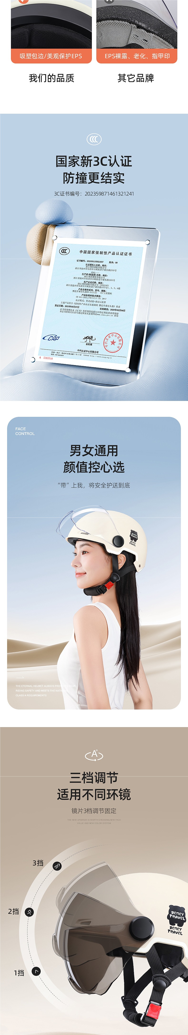 Electric Vehicle Helmet for Men and Women