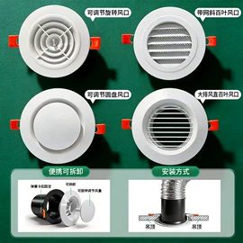 风口;通风系统;地漏