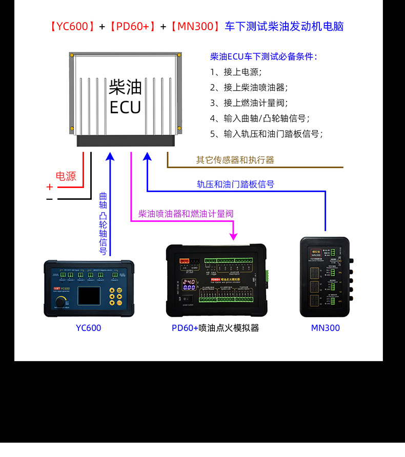 YC600_14.jpg
