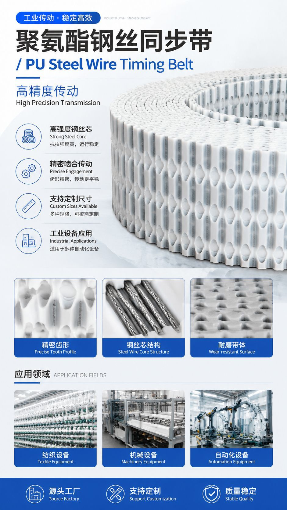 Manufacturer conveyor belt PU polyurethane steel wire 50ATN10 75ATN10 100ATN10 with teeth and fabric reinforcement